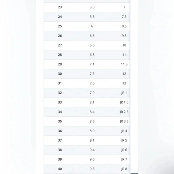 Jacadi Paris | boys leather loafer shoes. Size: 34 European, 2.5 U.S. - Picture 12 of 15